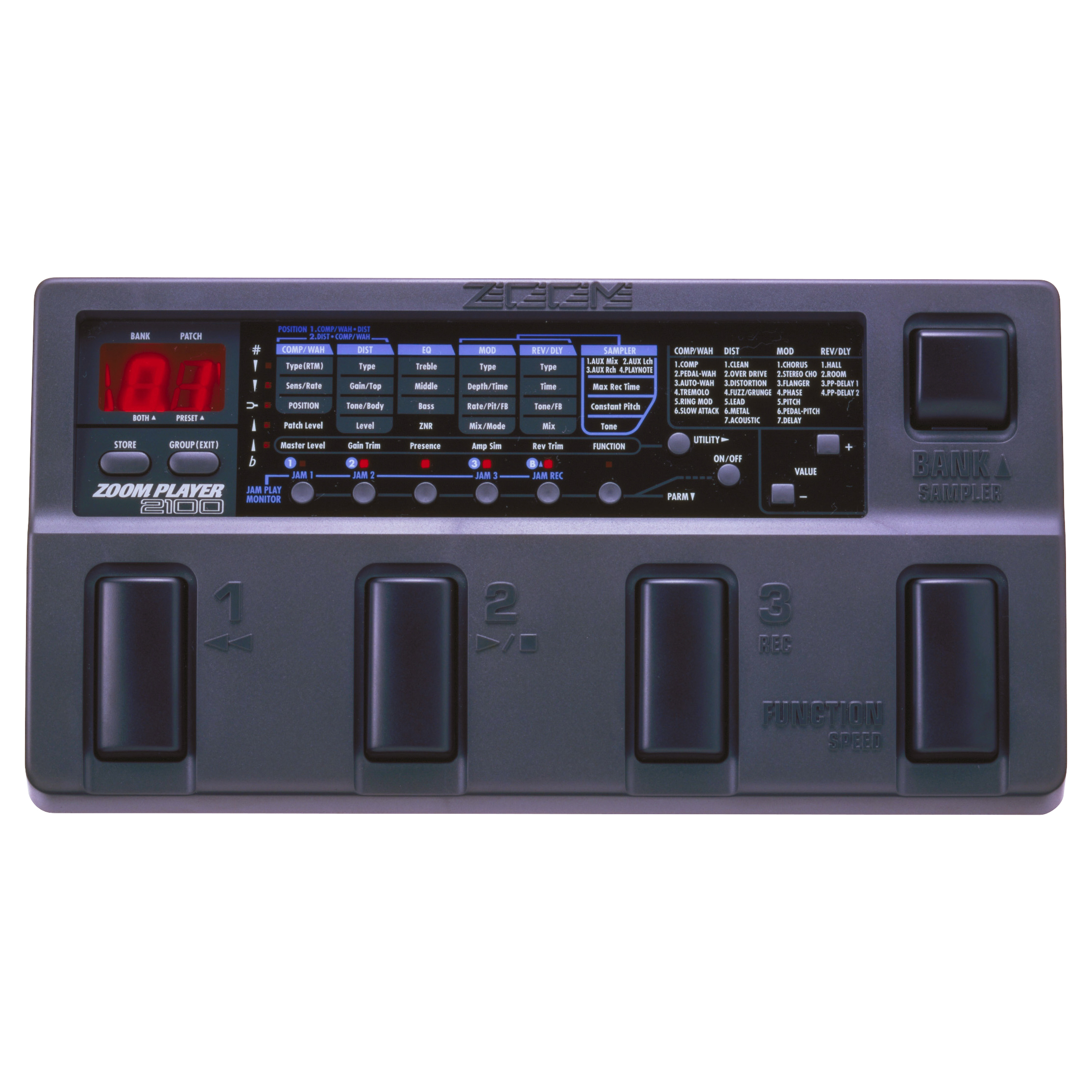 Zoom 2100 | Zoom
