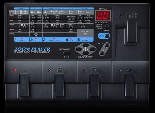 Zoom Player Zoom Zoom Player Zoom